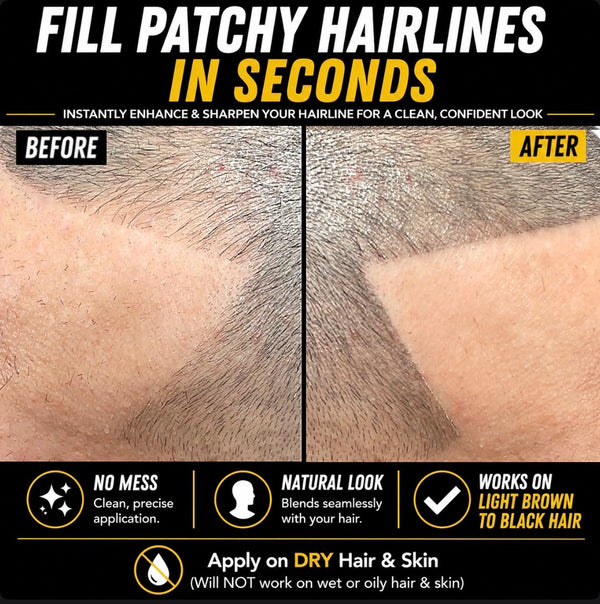 Before and after results