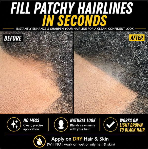 Before and after results