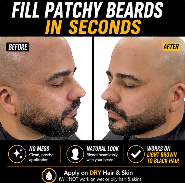 Before and after results